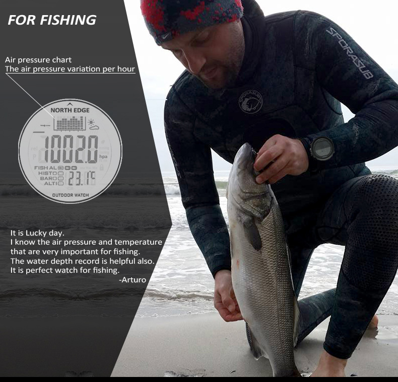 North sales edge fishing
